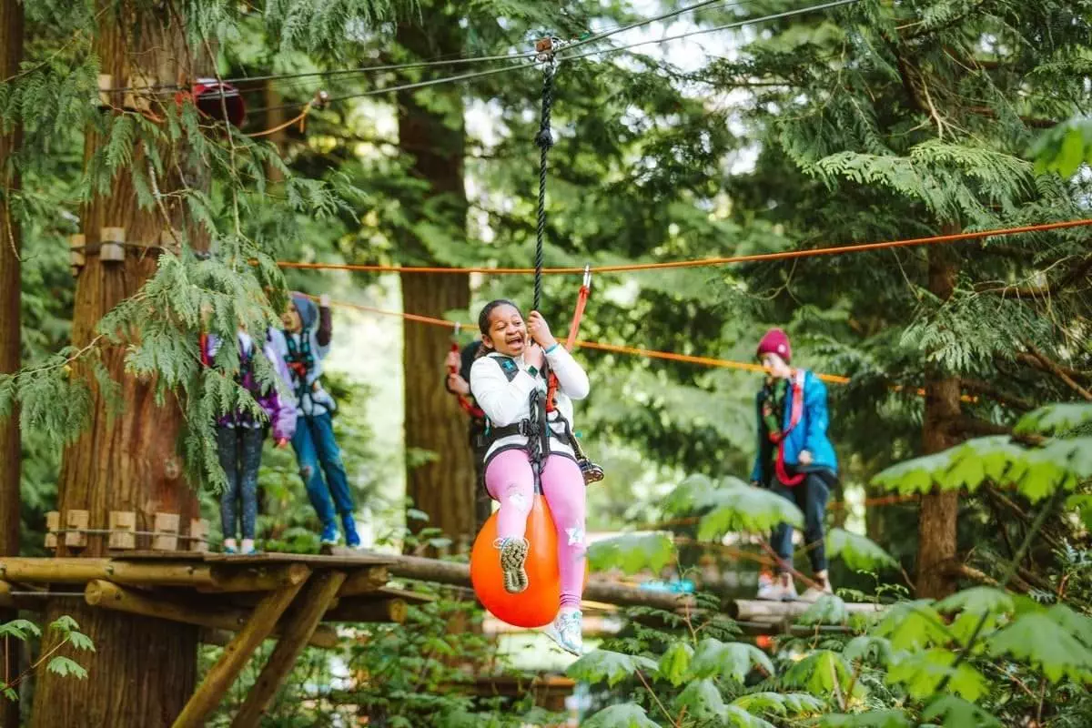 Family-Friendly Activities In Vancouver - Frugal Traveler